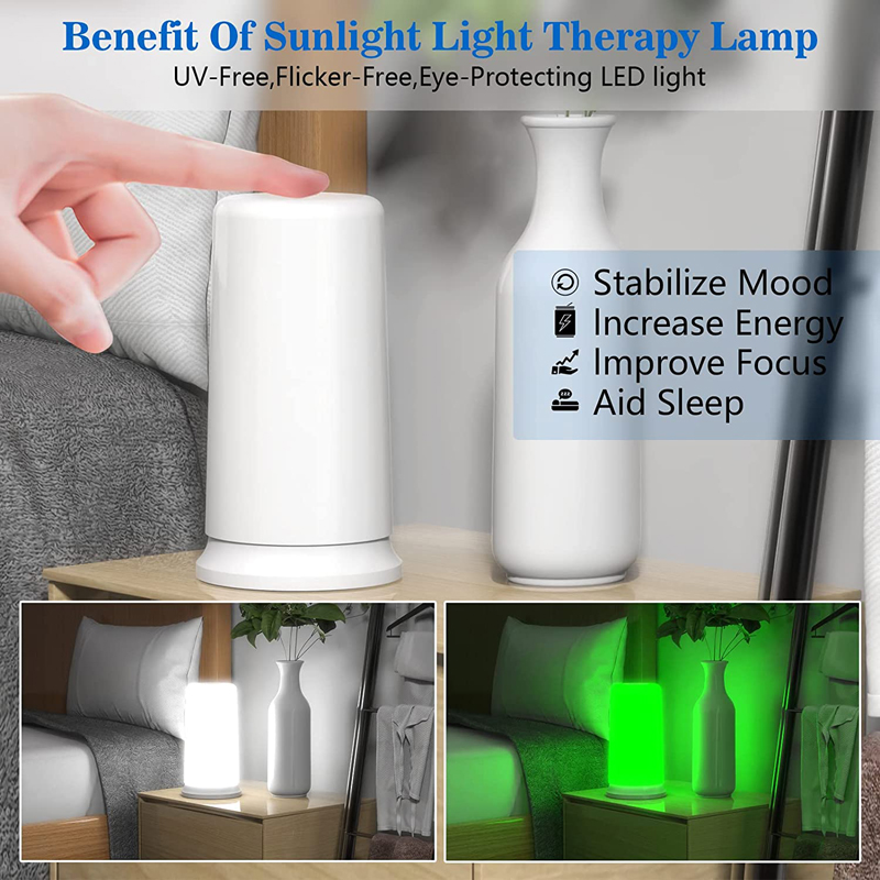 SAD Lichttherapielampe, 12000  – Led Mouth Tray Bewertung und Preis