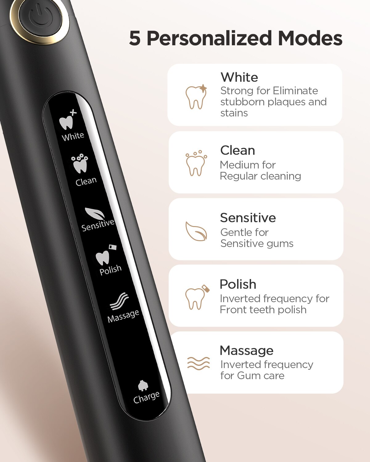 Fairywill Elektrische Schallza – Electric Toothbrush Sonic Bewertung und Preis