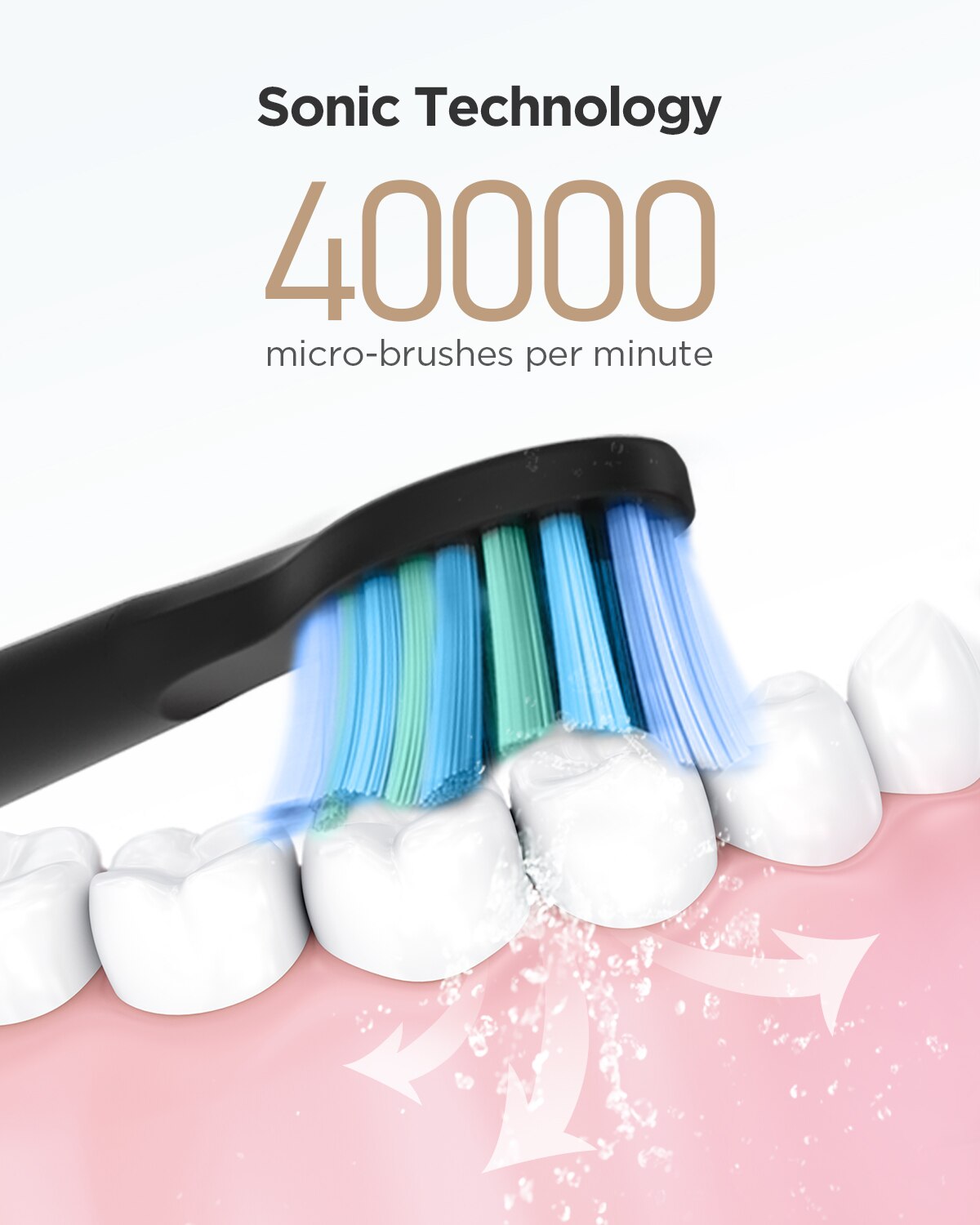Fairywill Elektrische Schallza – Electric Toothbrush Sonic Bewertung und Preis