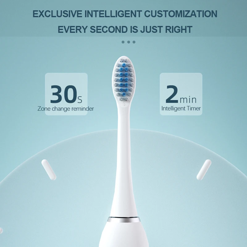 KLXKLX Sonic Elektrische Zahnb – Electric Toothbrush Sonic Bewertung und Preis
